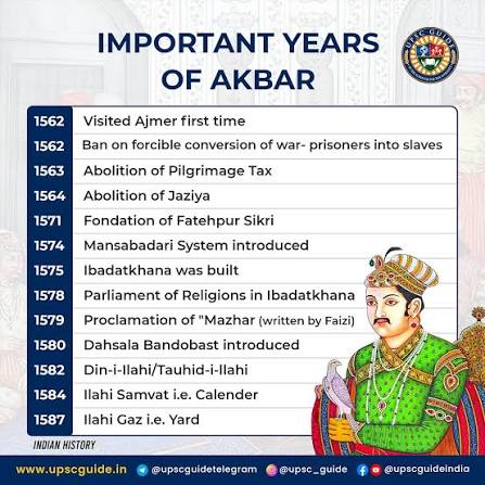 Akbar, one of the greatest Mughal emperors, is known for his visionary leadership and transformative policies that left an indelible mark on Indian history. Here's a timeline of significant events from his