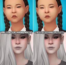 What is your favorite mod and what does it do? Top 10 Best Sims 4 Graphics Mods We Love Gamers Decide