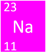 Sodium cation is an osmotic laxative. Sodium Key Stage Wiki