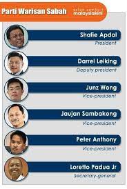 Parti warisan sabah veya warisan ) malezya sabah merkezli bir siyasi partidir. Parti Warisan Sabah Photos Facebook