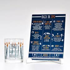 Buzzfeed staff if you get 8/10 on this random knowledge quiz, you know a thing or two how much totally random knowledge do you have? Buy Happy Birthday Whiskey Glass 10 Oz 1941 Birthday Year Facts Board Set 80th Birthday Gifts For Men And Women Cheers To 80 Years Online In Indonesia B08t38k5kb