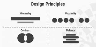 Related quizzes can be found here: Ultimate Trivia Quiz On Design Principle Proprofs Quiz