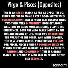 Zodiac City Virgo Pisces Virgo Pisces Pisces