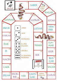 These Factors Totally Made It Simpler For Me When Ever I Was Reading And Studying Spa Spanish Classroom Activities Teaching Spanish Spanish Teaching Resources