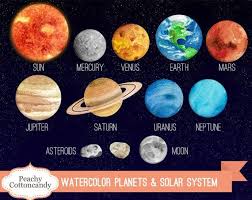 watercolor solar system clipart planet clipart solar etsy in 2020 solar system clipart solar system pictures solar system art watercolor solar system clipart planet