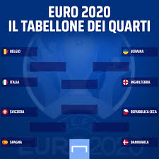Europei 2020 (@euro2020goal16) su tiktok | 295 mi piace. Euro 2020 Gironi Calendario E Tabellone Goal Com