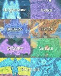 Pin By Koko Sama On Naruto Naruto Uzumaki Naruto Shippuden Anime Naruto Clans