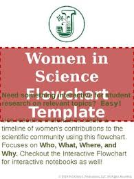 Women Of Science Interactive Notebook Journal And Flow Chart
