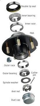 Illustration Of Bearing Assembly Car Maintenance Trailer Tires Repair
