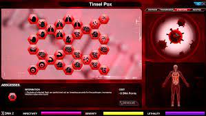 Evolved, the first four cheats can be unlocked by beating. Symptoms Plague Inc Wiki Fandom