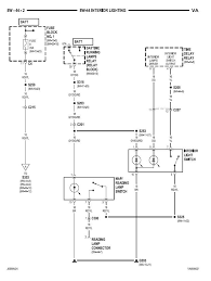 Here is the wiring symbol legend, which is a detailed documentation of common symbols that are used in wiring diagrams, home wiring plans, and electrical wiring blueprints. Connect Interior Lights To The House Battery Sprinter Camper