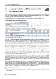 Https Www Polizei Sachsen De De Dokumente Landesportal 3xausgdeliktbx17 Pdf
