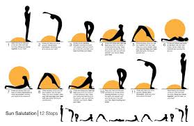 Surya Namaskar The Sun Salutation Yoga Sun Salutation Surya Namaskar Sun Salutation