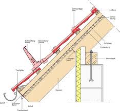 Pin De Marta Kracmerova En Ro