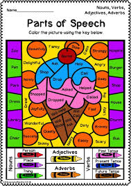 Grammar Worksheet Parts Of Speech Part Of Speech Noun Grammar Worksheets