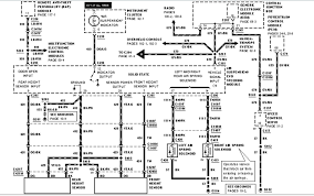 2003 ford expedition fuse box location and diagram. 02 Expedition Rear Suspension Diagram Wiring Schematic Wiring Diagram Key Give Grounds Give Grounds Aitel Latte It