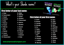 You can select one for your squad, or use them as an inspiration to create your own Gaming Name Ideas Novocom Top