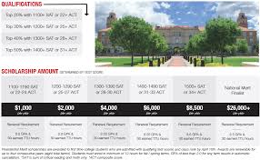 First Year Transfer Student Scholarships Scholarships