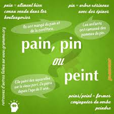 Epingle Sur Fle Tout Cours