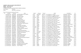 Profil kamajaya jasa utama / jasa raharja / biografi tung desem waringin sang motivator peternak uang posbagus. Https Berkas Siap Ppdb Com Yogyaprov Juknis 180706152706 Pdf