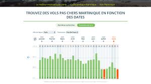 La martinique se situe au coeur de l'arc antillais à plus de 6800km au sud ouest de paris ou à 3600km au sud de compte tenu de la forte saisonnalité de la demande comment faire pour trouver des billets d'avion pas trop chers ? Billet Avion Martinique Pas Cher Juillet Et Aout 2021 Air Vacances