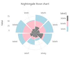 Examples Kx Developer