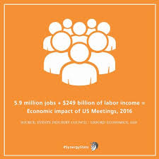 Statistics Infographic Synergy Dg Com Synergystats Trade Show Tips Trade Show Marketing Tips Ma Infographicnow Com Your Number One Source For D Marketing Tips Event Marketing Tips