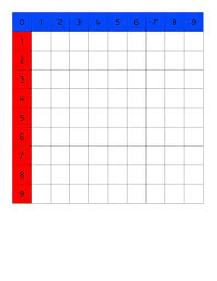 File Addition Chart 6 Pdf Montessori Album