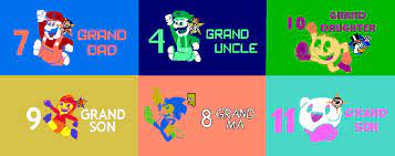 Grand Dad Family Meme By Dylanman10 On Deviantart