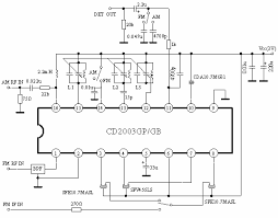 Radio yang saya buat dengan 2 buah tuner, 1 amplifier, dan 1frequency counter untuk mendisplay difrequency berapa radio kita bekerja. Http Www Ak Modul Bus De Cat Documentation Cd2003 Pdf