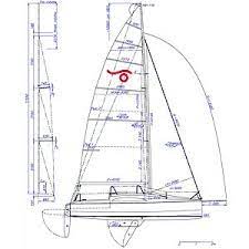 Pin On Design