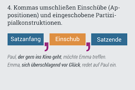 Ich würde nicht sagen willkürlich; Kommaregeln Die 7 Wichtigsten Auf Einen Streich