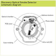Apollo xp95 analogue addressable optical smoke detector : Apollo Discovery Optical Smoke Detector 58000 600apo