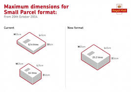 Royal Mail To Double Maximum Size Of Small Parcel Format And