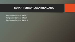 Jawatankuasa pengurusan bencana terengganu bersedia hadapi banjir. Arahan Mkn 20