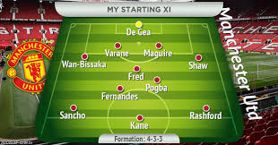 Follow everything united on the official app. Man Utd S Ludicrous Line Up Next Season If Club Signs Gary Neville S Three Suggestions Mirror Online