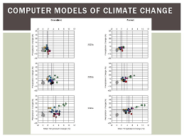 This nasa climate model chart certainly confirms why expert computer climate simulations are held in such contempt and ridiculed; How Climate Change Will Affect Saskatchewan Parc Report