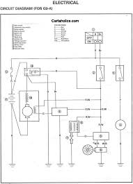 If there is a pictures that violates the rules or you want to give criticism and suggestions about ignition key switch wiring diagram please contact us on contact us page. Yamaha G9 Golf Cart Wiring Diagram Gas Cartaholics Golf Cart Forum