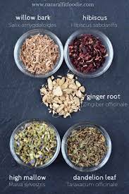 Pin On Favorite Recipes