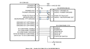 The model 600 and 600m aprilaire can be installed. Diagram Volvo 760 Wiring Diagram Full Version Hd Quality Wiring Diagram Hpvdiagrams Tickit It