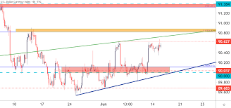 Browse 13 acronyms and abbreviations related to fomc. 7h4oiicxjxdccm