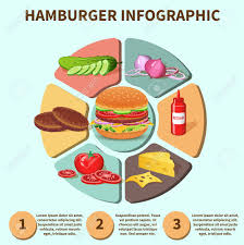 Hamburger Sandwich With Meat Cheese Tomato Lettuce Bun Cucumber