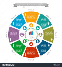 Organizational Chart Structure Template With People Count