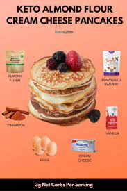 Keto Almond Flour Cream Cheese Pancake Recipe Quick And Easy Recipe Cream Cheese Pancakes Keto Recipes Dinner Low Carb Breakfast Recipes