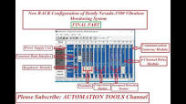 How to Configure a new RACK(Final Part-Relay&Com. Gateway) of Bently Nevada  3500 System(in Bengali)?