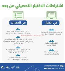التحصيلي عن بعد تعرف علي الشروط ومنصة الأختبار التحصيلي 2 claf