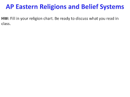 Ap Eastern Religions And Belief Systems Ppt Download