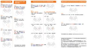 Brook 設定