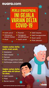 Langsung dua jenis bodi meramaikan. Benarkah Virus Covid 19 Varian Delta Lebih Berbahaya Dan Menular