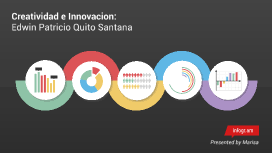 Profile Page for EDWIN PATRICIO QUITO SANTANA